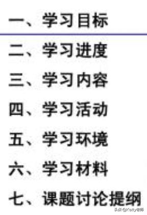 人与人的差距是源于工作之余,人与人的差距就是在时间管理上