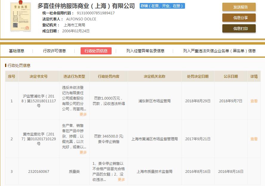 dg杜嘉班纳现在怎么样了,杜嘉班纳和dg