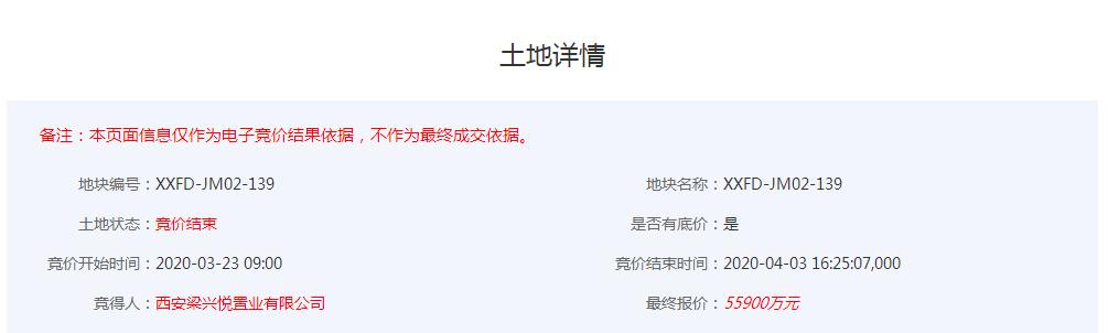 西安准现房,学校地铁现房