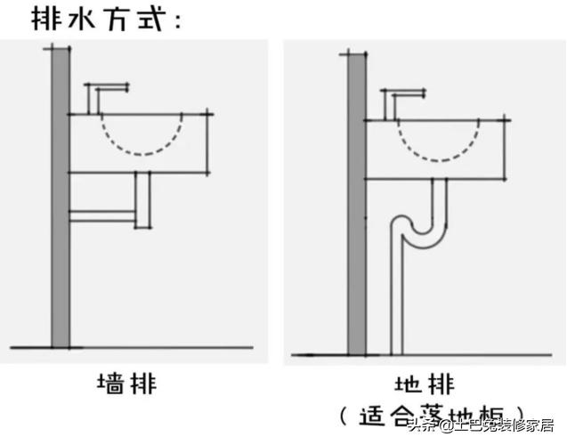 浴室柜陶瓷的好还是木质的好,浴室柜是pvc的好还是实木的好