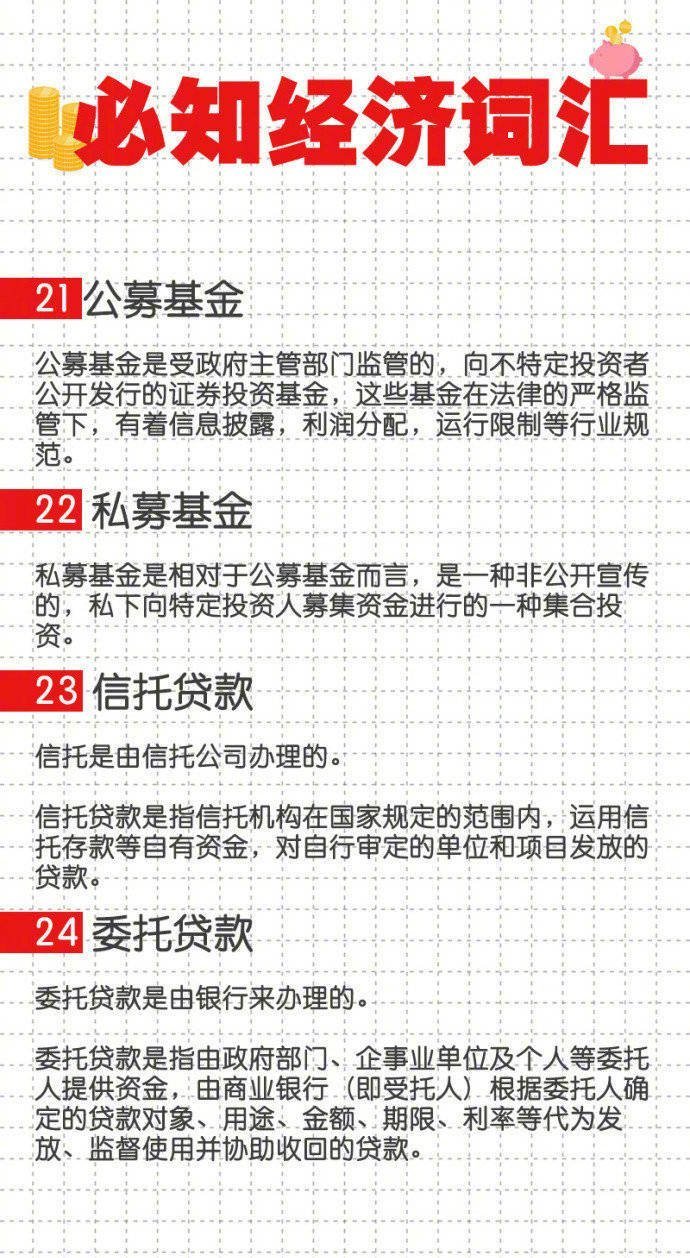 经济术语及其解释100个,经济常用词汇