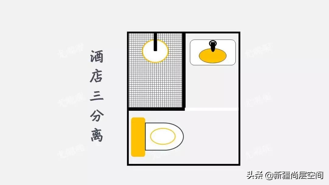 2米x1.7米卫生间设计尺寸布局图,尚层空间装修步骤图
