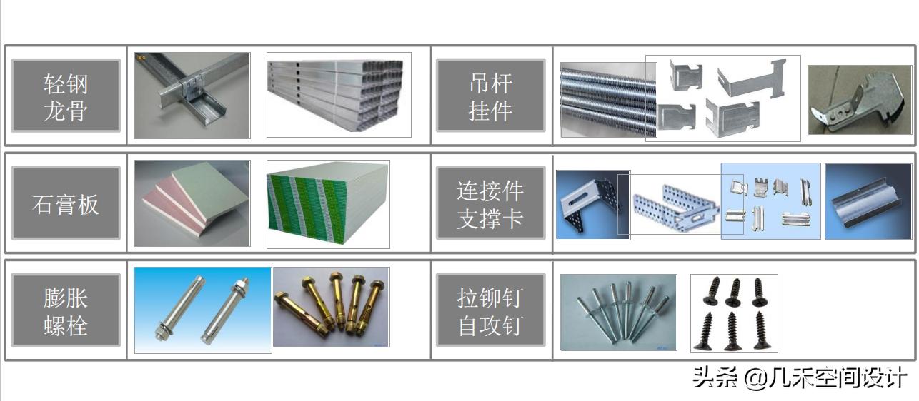 半轻钢龙骨吊顶施工工艺展示,轻钢龙骨吊顶尺寸讲解施工视频