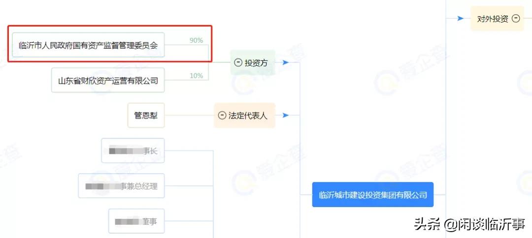 北京十一中的新校区,北京十一学校新校区在哪里