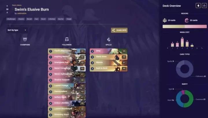 英雄联盟宇宙最新事件,英雄联盟宇宙终局