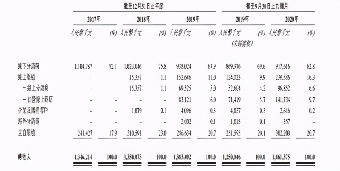 卖蚊香是什么行业,卖蚊香是善业还是恶业