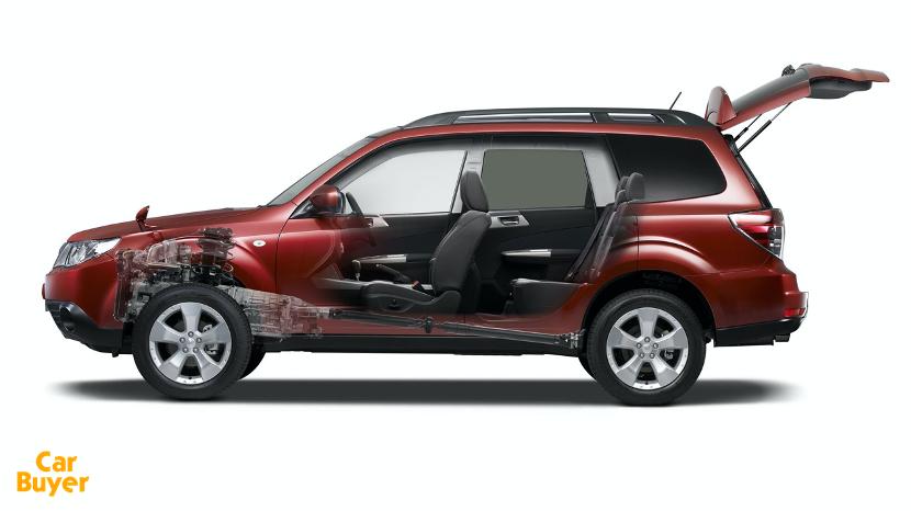 斯巴鲁森林人方控线,斯巴鲁森林人是水平对置吗