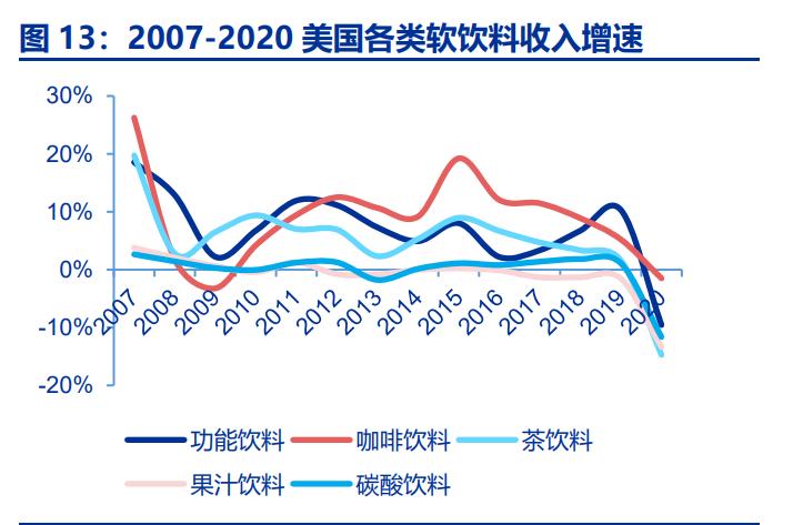百润股份后续走势分析,百润股份未来5年投资价值