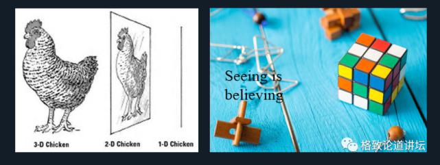 在未来，再生医学能够对我们身体“零件”进行直接的更换？