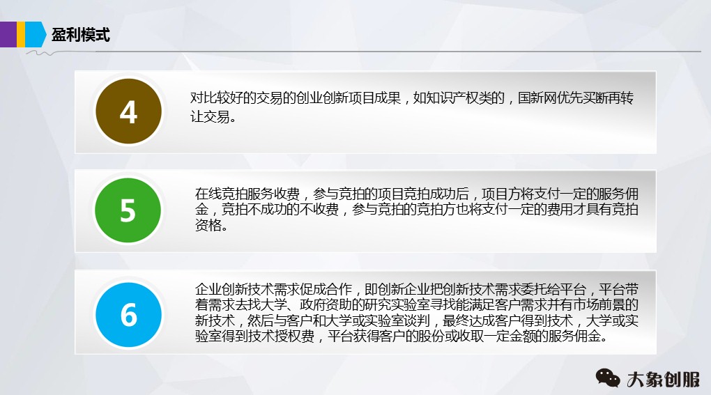 网络商业计划书模板,商业项目融资创业计划书