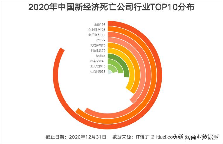 中国新经济投资股价实时情况,中国新经济投资业绩大全