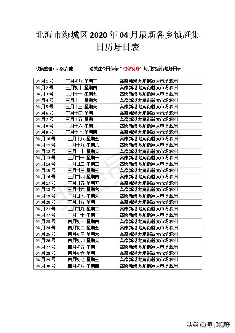广西北海市各乡镇赶集视频,北海市各乡镇赶集时间表