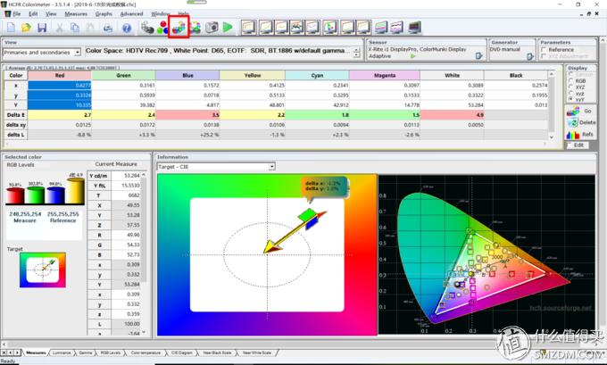 投影如何校正,投影机画质调试
