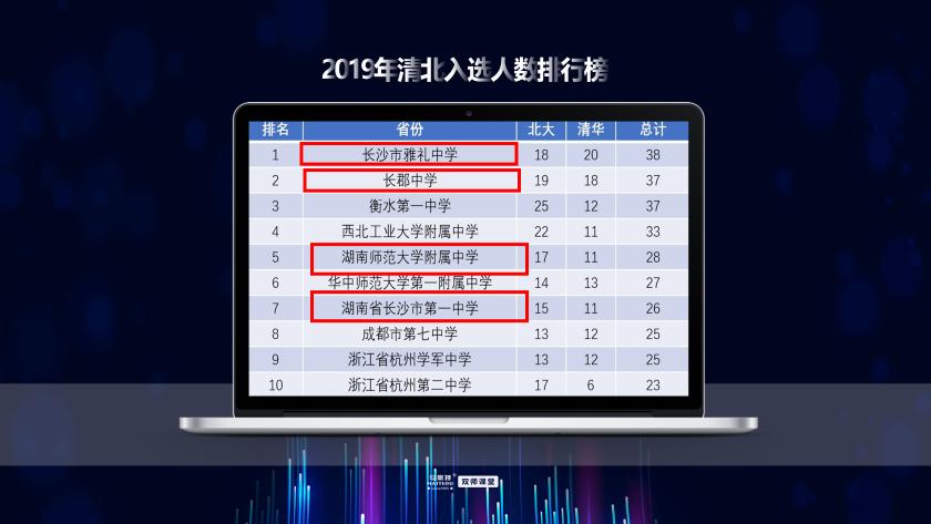 14000人围观的马思特AI双师产品发布会,到底有哪些看点?