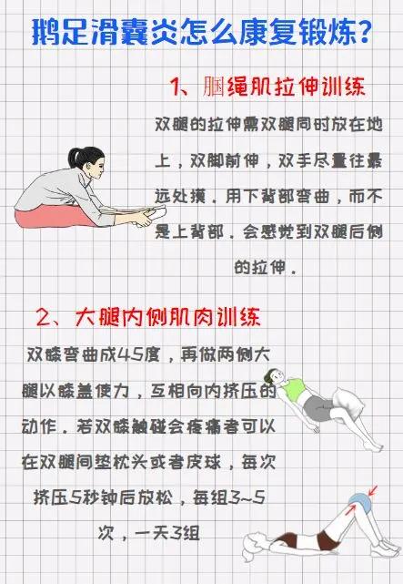 膝关节疼引起的跟腱炎,膝关节痛门诊主诉