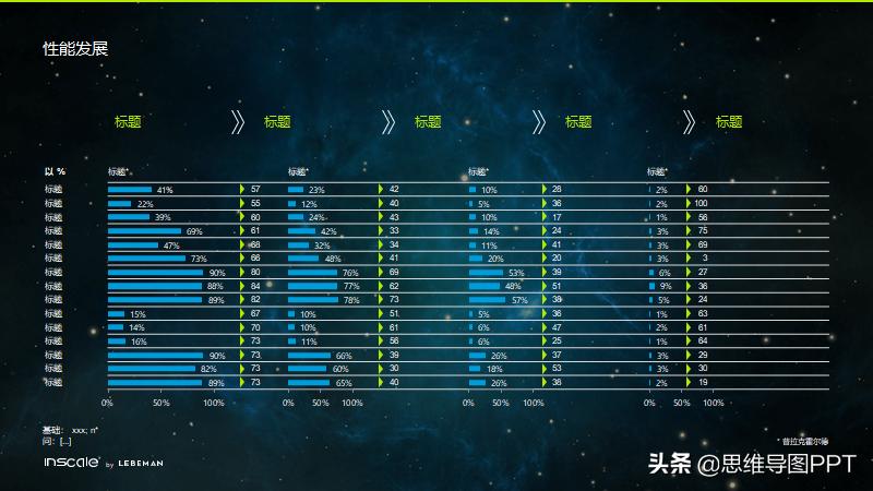 黄绿色ppt模板简约过渡页,以黄蓝绿为基础色调的ppt模板