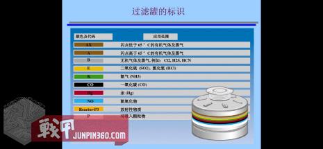 抗新型冠状肺炎戴哪种口罩最好,什么口罩可以防止冠状肺炎病毒