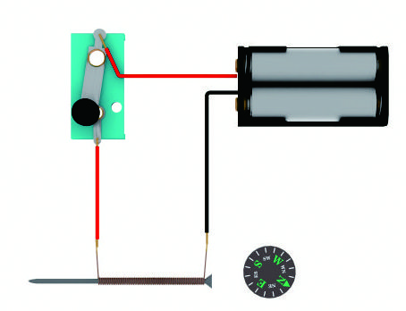 运用电磁机械制作科学小玩具,牛顿电磁铁