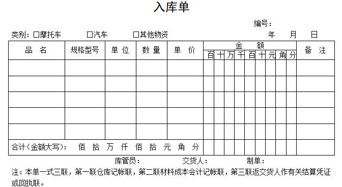仓库出入库管理excel,excel仓库出入库自动管理表格