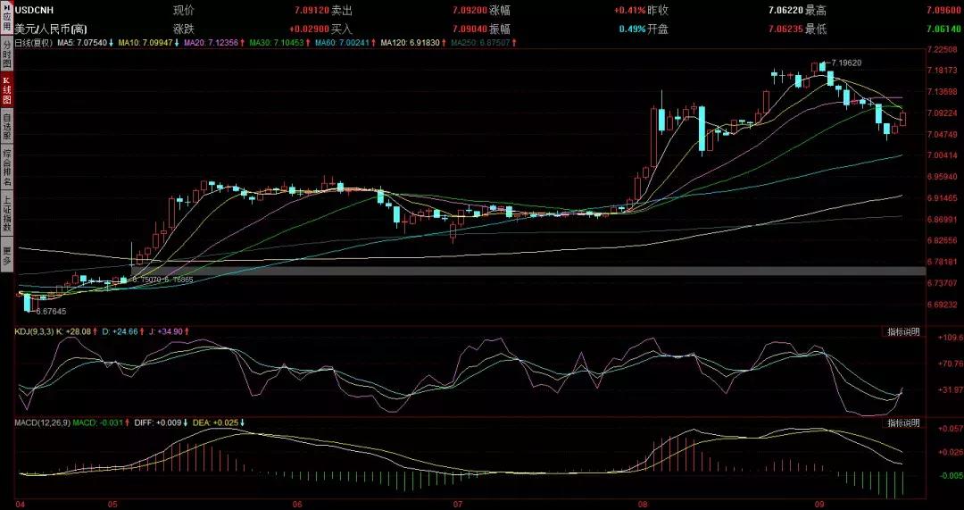 庄股的利和弊,庄股骗局揭秘视频