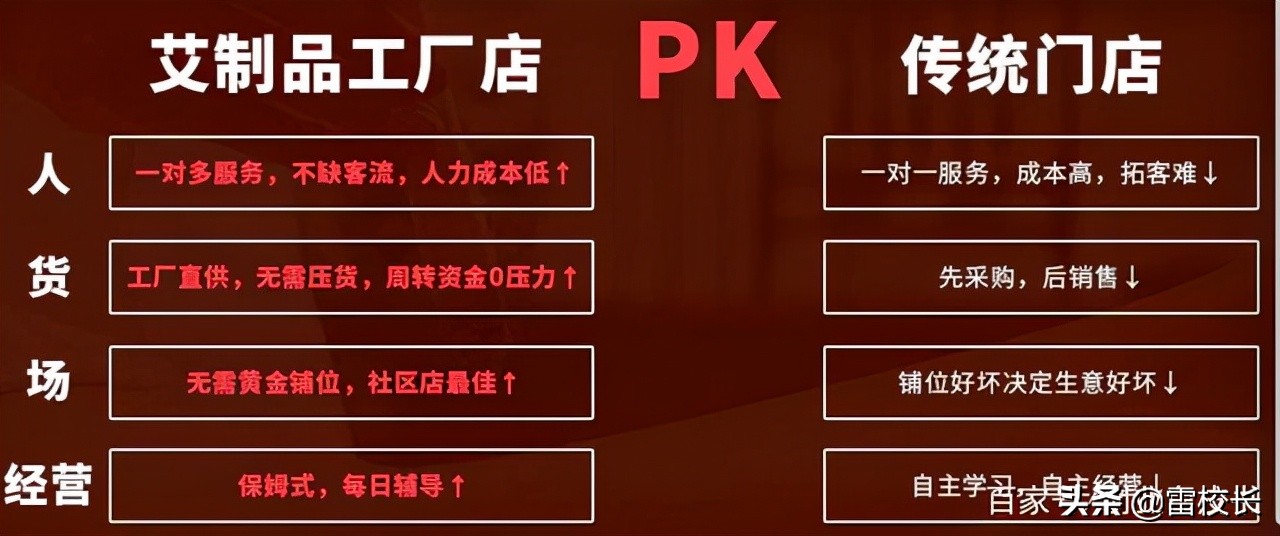 艾制品开店营销方案,大型艾制品企业线下体验店