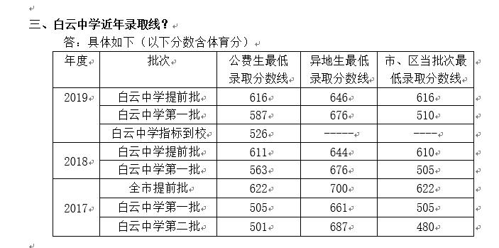 广州市白云中学,明德至善博学笃行广州高中