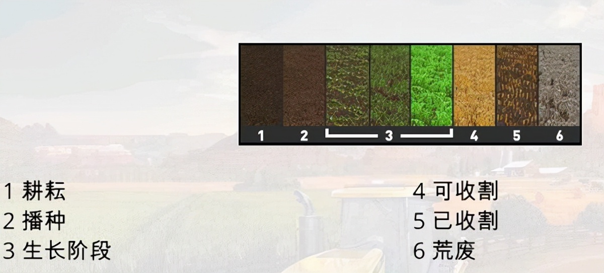 模拟农场18挖掘机,模拟农场18伐木机