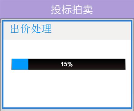 黄牛打死也不外泄的沪牌拍牌攻略!