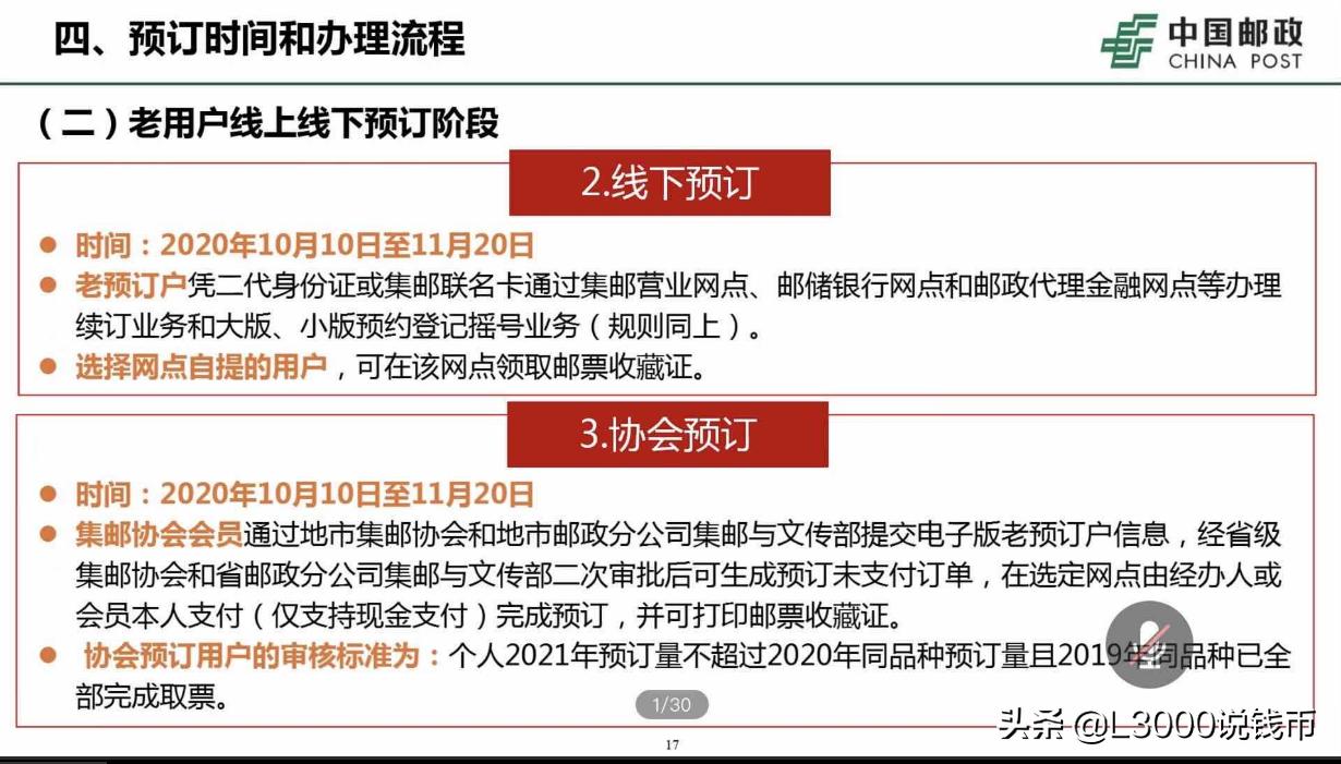 2020新邮预订公告,2021新邮预订方法