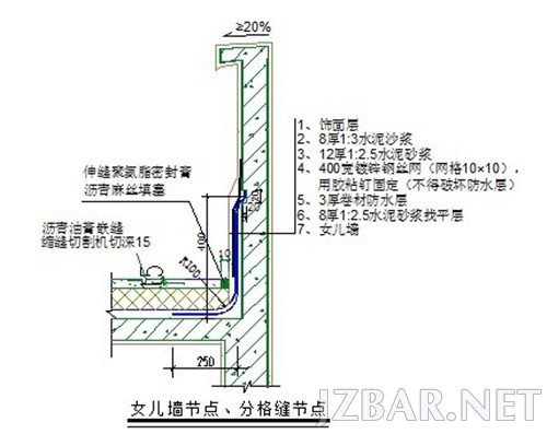 建筑防水施工步骤详解视频,建筑防水工程标准化工艺做法