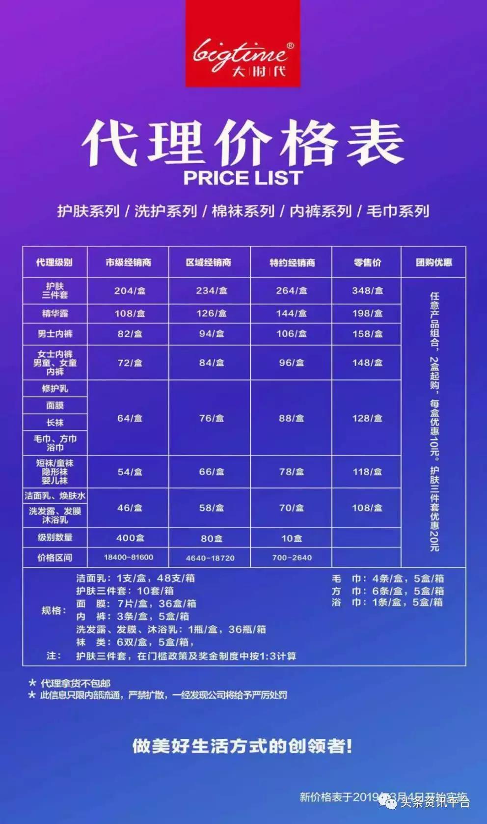 大时代代理真相,大时代创业为什么那么难