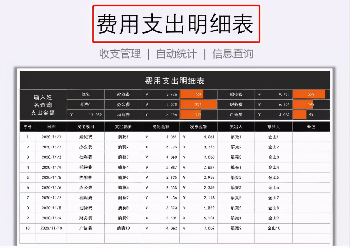 excel财务做账模板制作,财务核算excel模板
