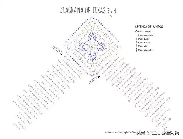 钩鞋收尾花边编织教程,鞋子怎么钩织