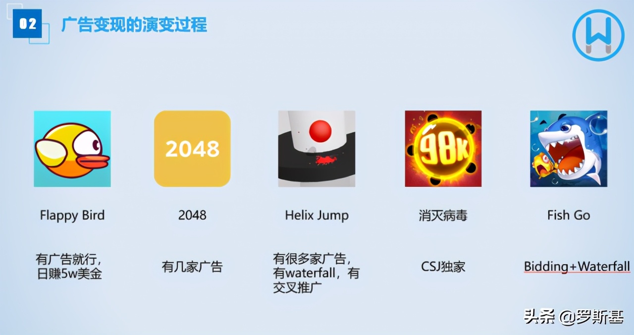 哈乐沃德怎么样,哈乐沃德游戏公司怎么样