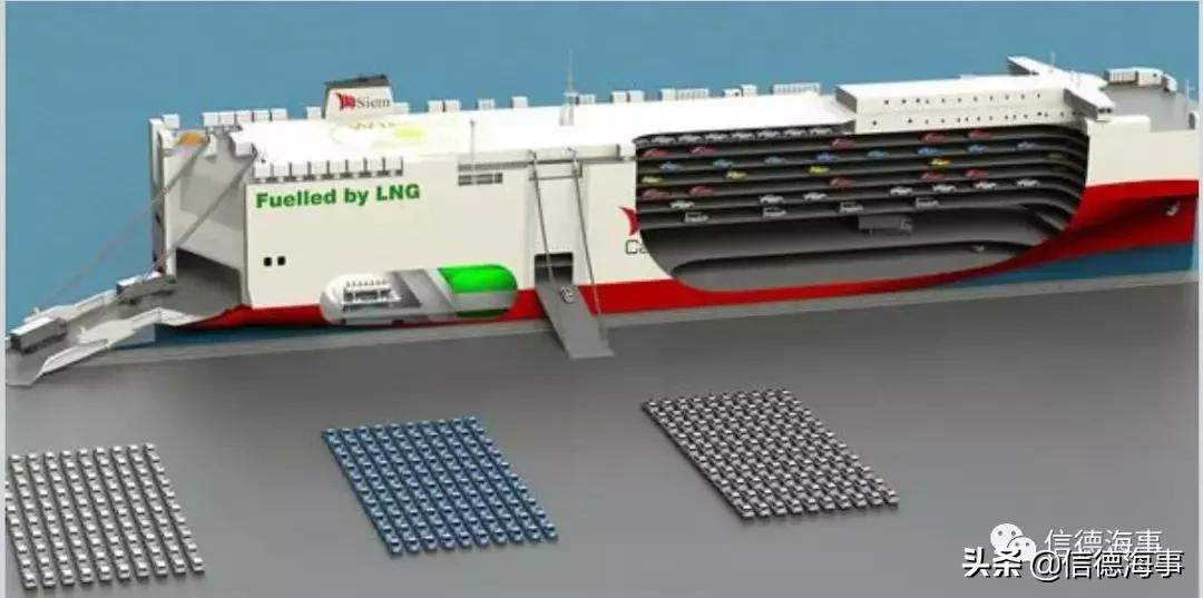 世界最大lng船视频,lng汽车滚装船订单