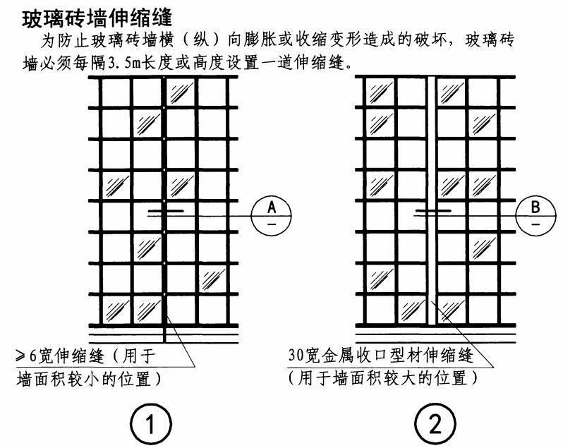 镜子最实用技巧,不会碎的镜子正确使用方法