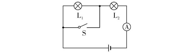 初中物理电学电路故障试题汇总,初中物理电压表测电路故障