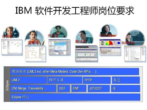 十个实用ppt技巧,累死累活的比不上写ppt的