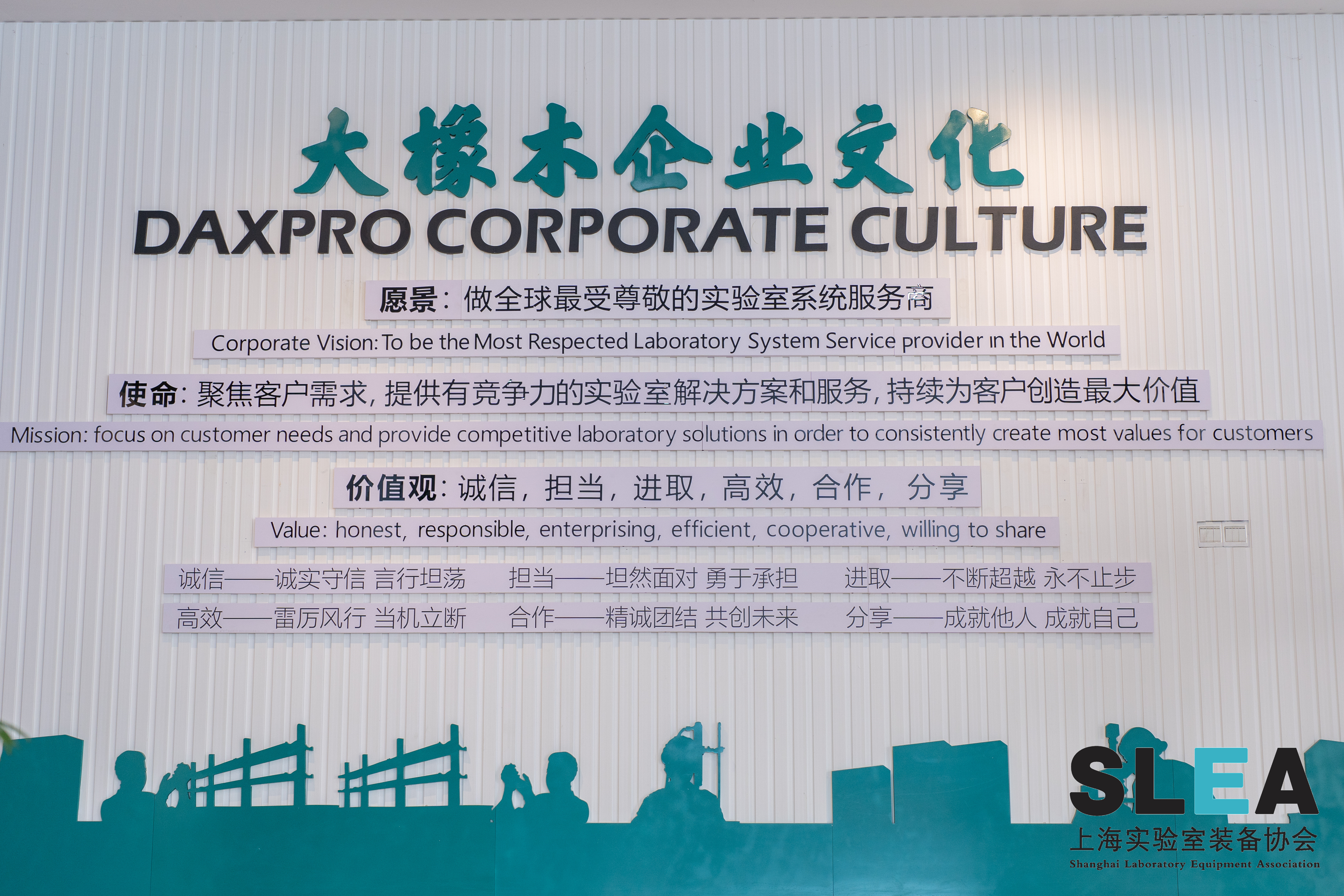 热烈祝贺“心筑·智造”大橡木集团企业走访活动圆满结束