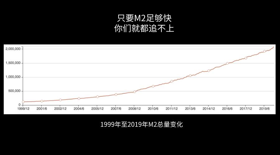 有没有什么方法能够快速赚到100万,普通人如何快速赚到100万