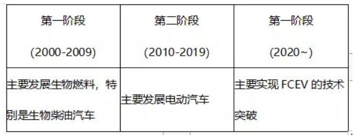 宁德时代动力电池最新突破,宁德时代动力电池供应链深度分析