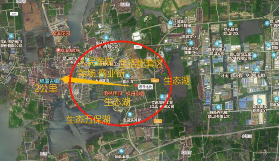 昆山城北最新项目,昆山市重磅项目