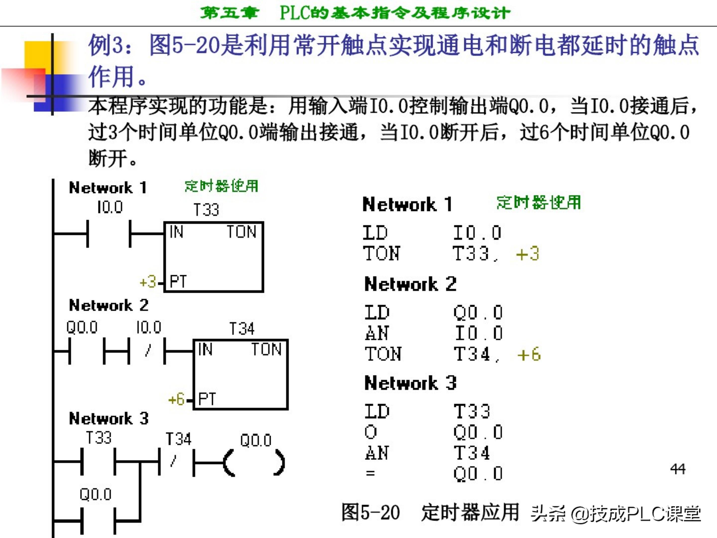西门子plc编程100例详细讲解,西门子1200plc画圆编程方法