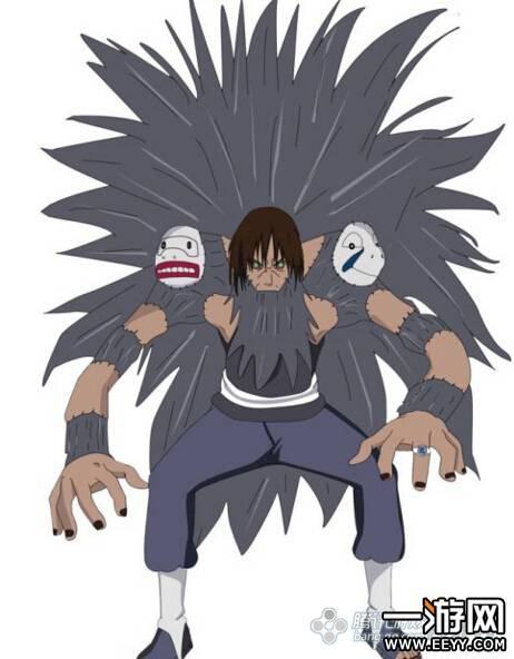 火影忍者晓组织中人物实力排行榜,晓组织的实力排行