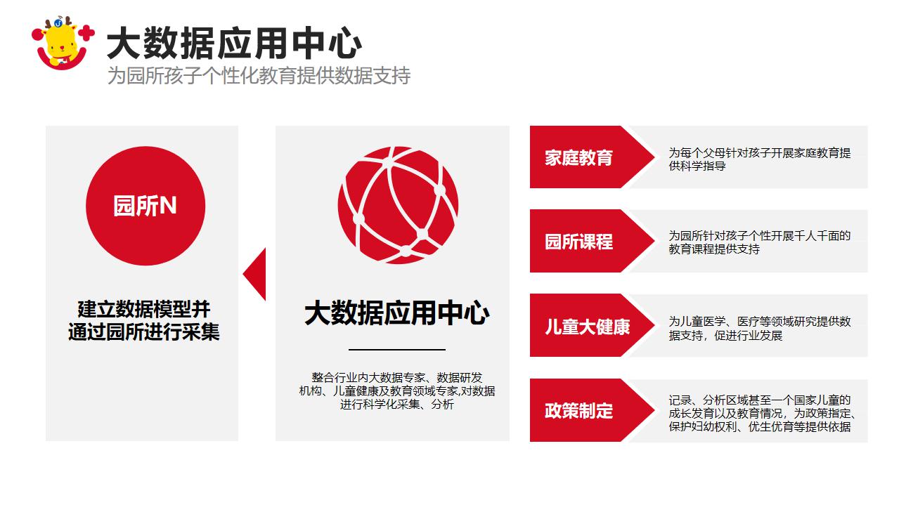 全优加教育集团荣获数字化转型优秀企业“星跃奖”
