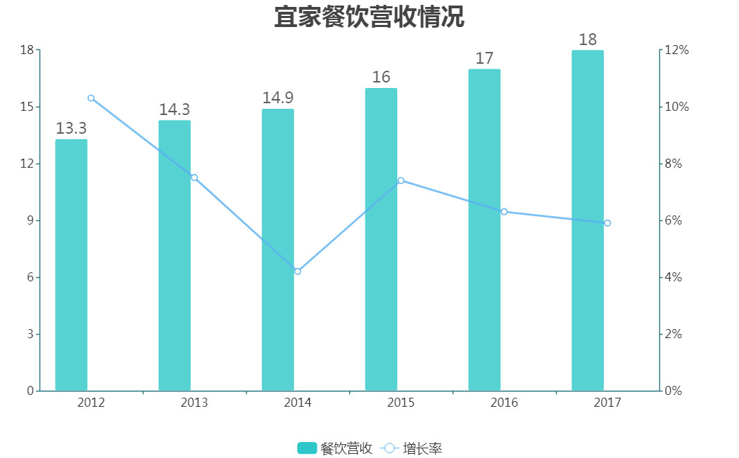 宜家中国25年,宜家为何在中国如此受欢迎