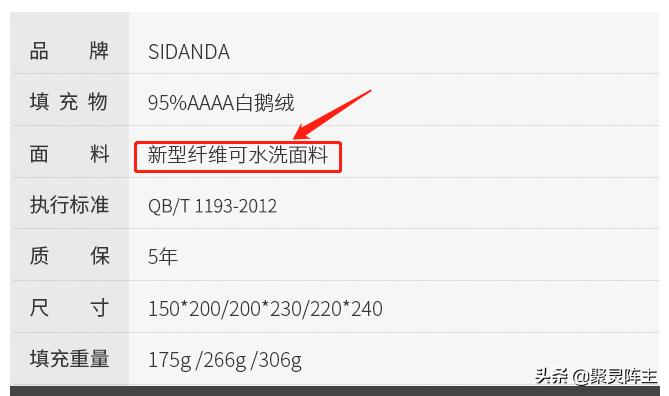 各种夏被区别,四季被和夏被的区别