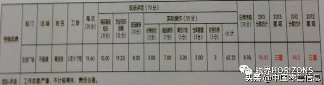 胖东来注重细节告诉我们什么,胖东来细节解析