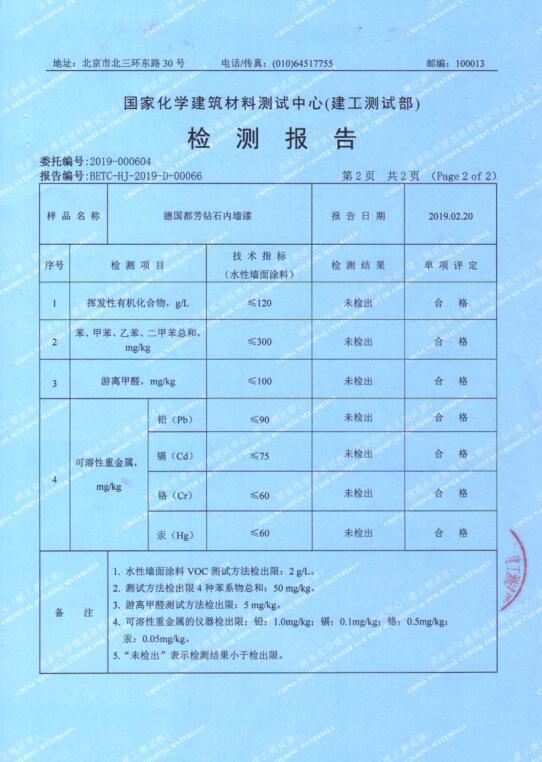 学会装修最好的办法,学会这三招装修省下好几万