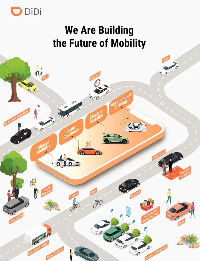 滴滴程维最初创业融资,滴滴创始人程维是如何做到上市的